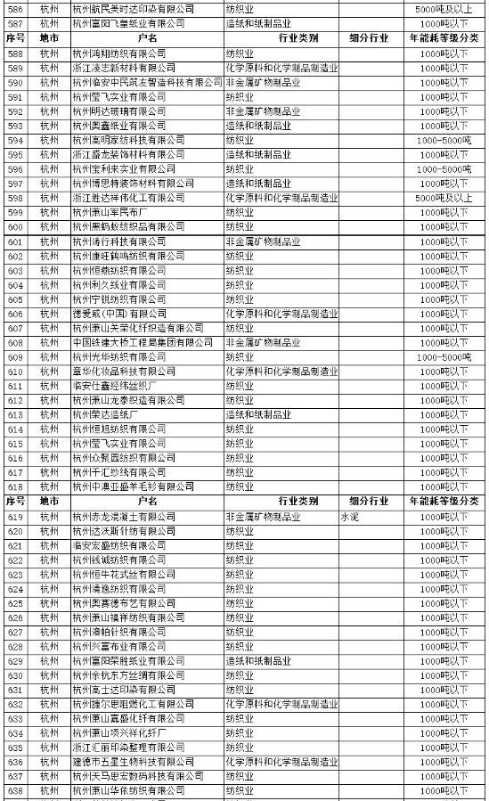 1639962767137154.png image.png